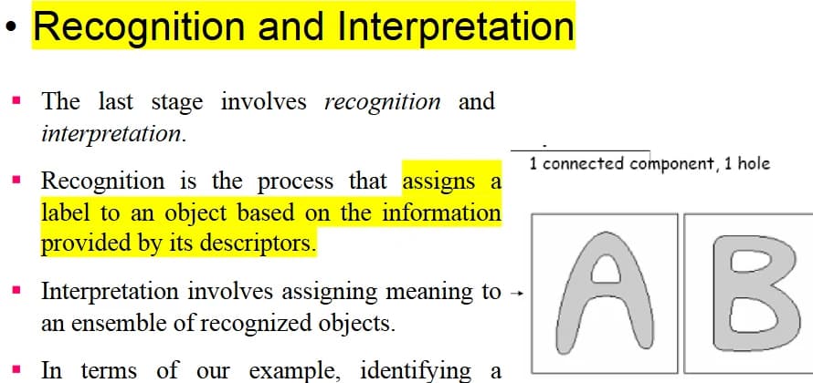 课堂幻灯片第 15 页:Recognition and Interpretation,被引用的句子已高亮